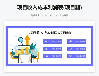项目收入成本利润表(项目制)