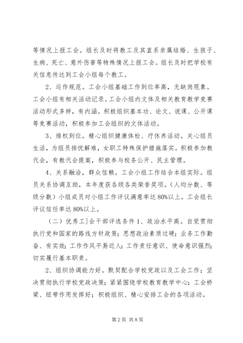 优秀工会小组评选细则.docx