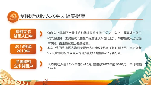 红领巾心向党少先队员童心向党PPT