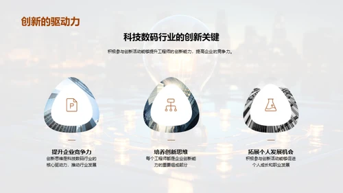 创新驱动的科技之路