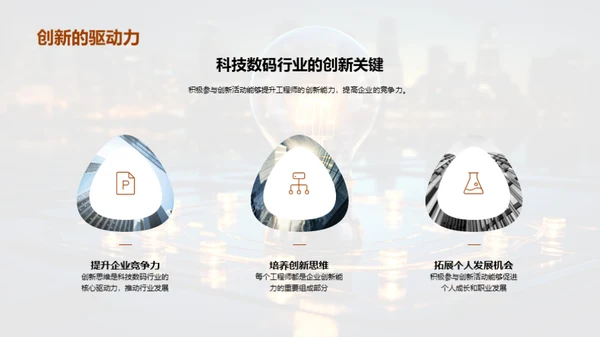 创新驱动的科技之路