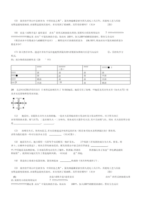 第九章 现代生活与化学 单元测试题有答案