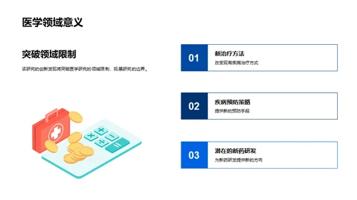 医学研究答辩