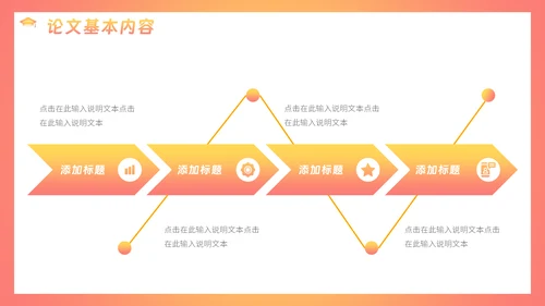 毕业论文毛玻璃通用PPT模板