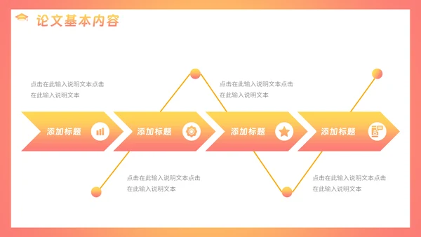 毕业论文毛玻璃通用PPT模板