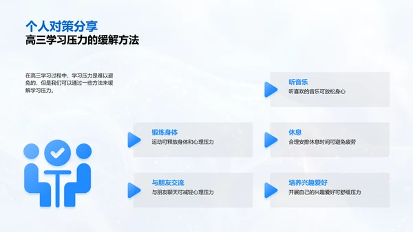 高三应对学习压力策略PPT模板