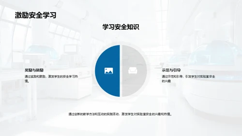 实验室安全教育全攻略