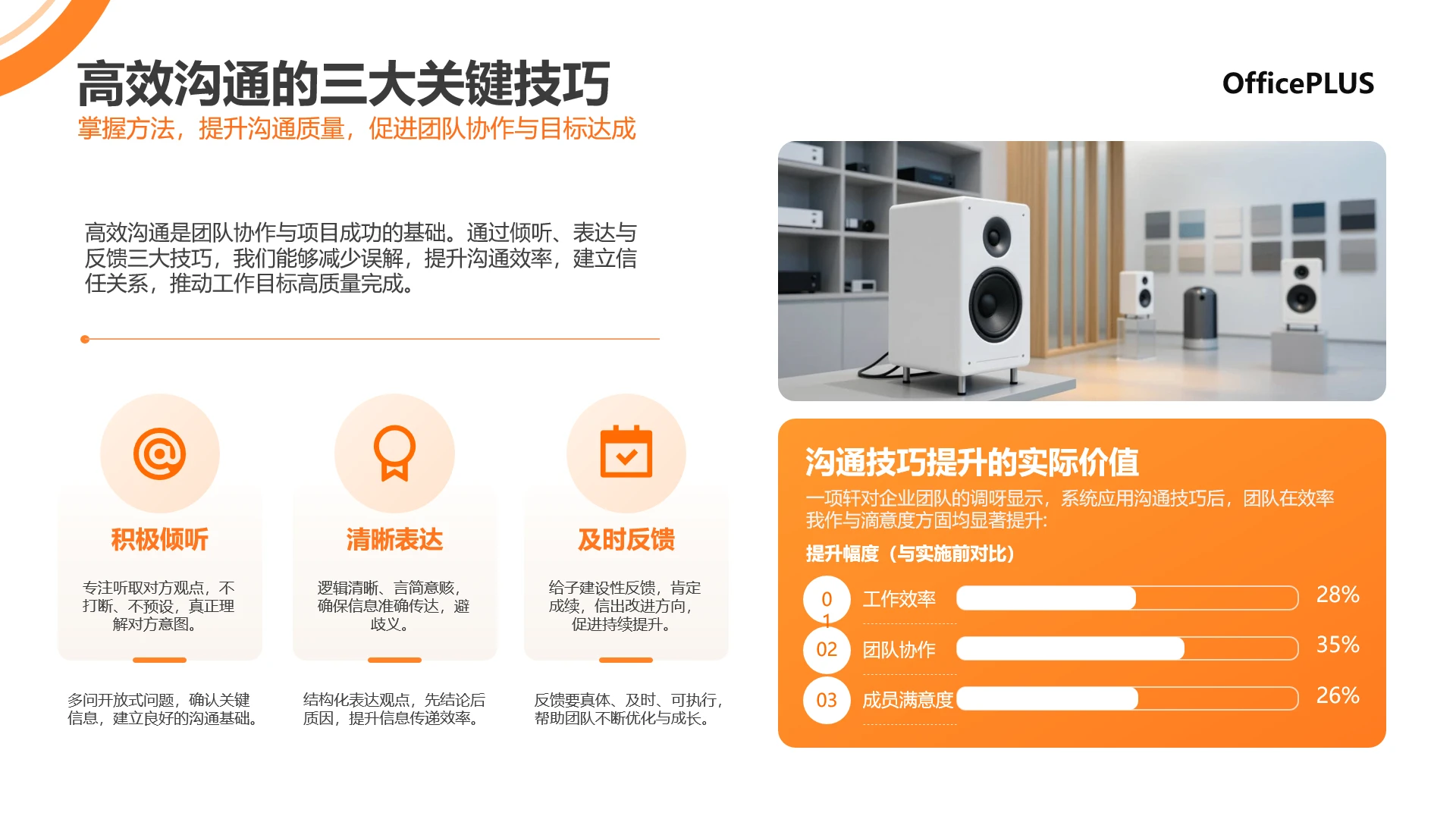 橙色简约商务风高效沟通技巧培训展示PPT单页