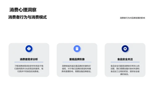 餐饮品牌投资解析