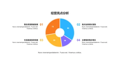 多色扁平业绩亮点