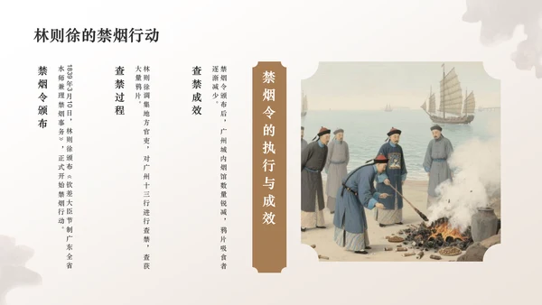 橙色复古风林则徐虎门销烟与民族气节PPT模板