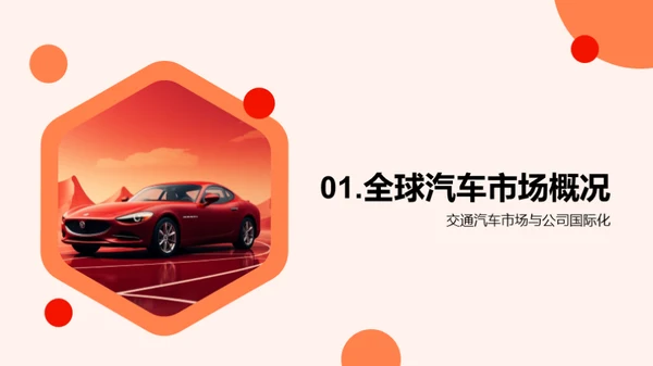 探索全球汽车版图