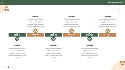 咖啡馆项目计划书通用PPT模板