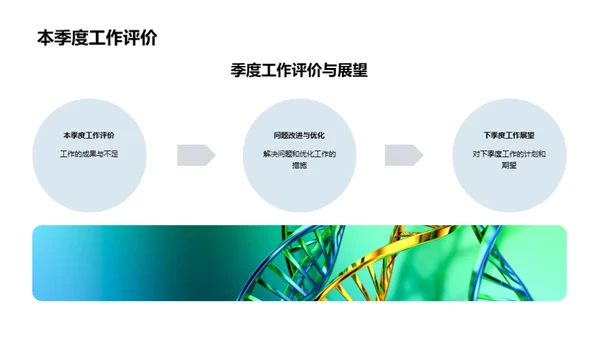 医保创新季度风采