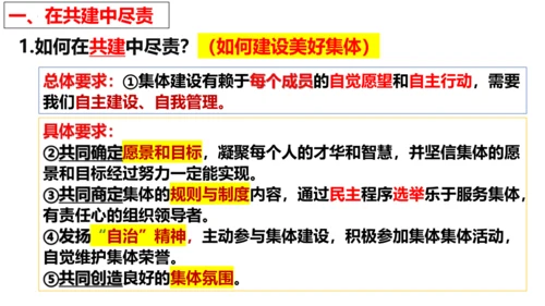 【新课标】8.2 我与集体共成长 课件（25张ppt）【2024春新教材】