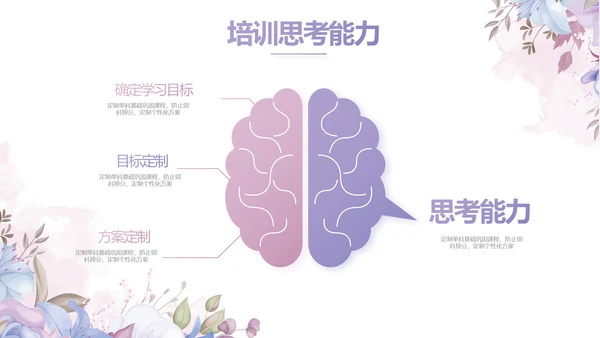 手绘水彩风班主任述职报告PPT动态模板