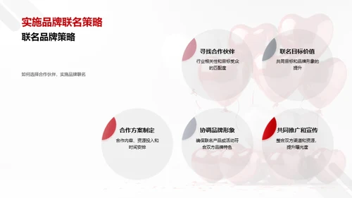 情人节营销新战略