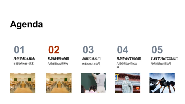 几何学的深度探索
