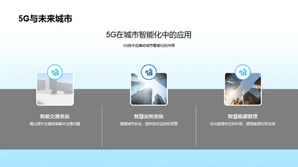 5G技术驱动互联网