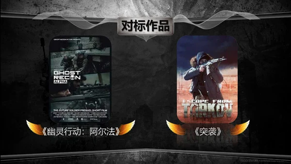射击游戏灰与红前传电影传媒影视PPT模板