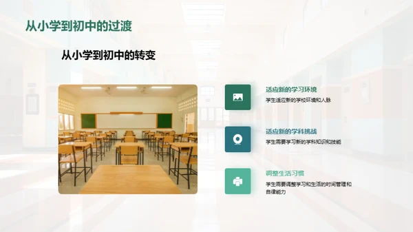 初中新篇章