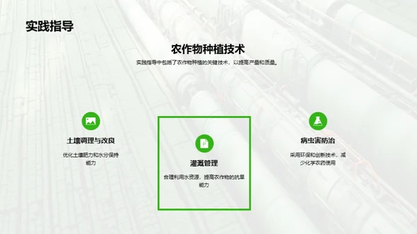 农业可持续发展的科学方法