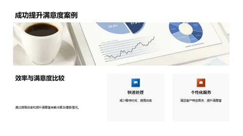 理赔礼仪与服务质量