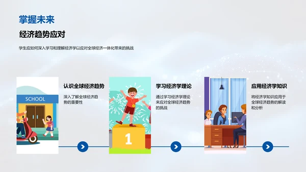 全球经济与经济学