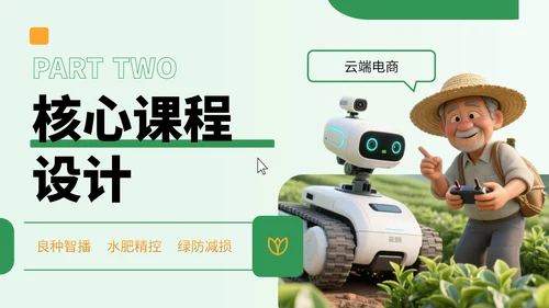 黄绿色3D风农业技术宣讲会PPT