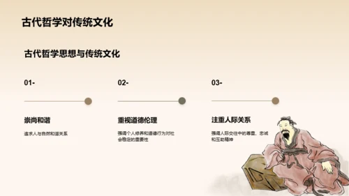 黄色插画复古中式中国哲学文化PPT模板