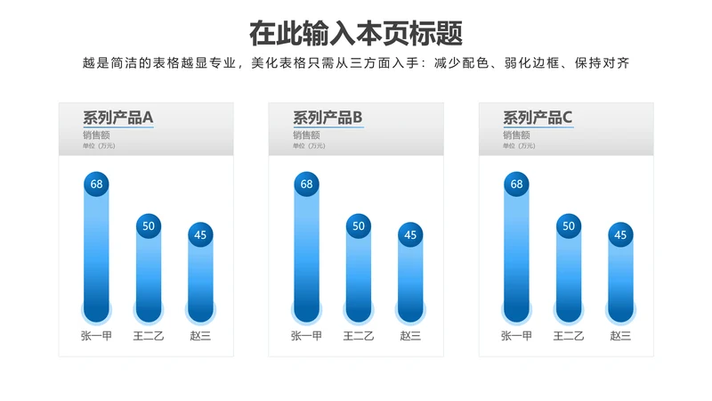 PPT柱状图蓝色简约风