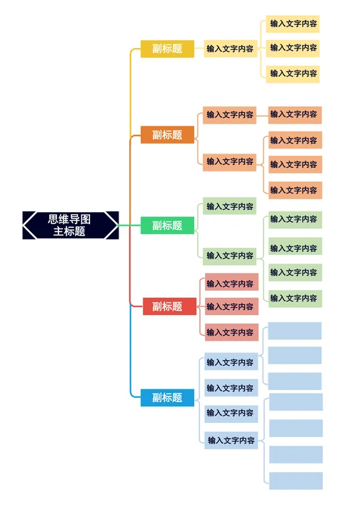 通用思维导图模板