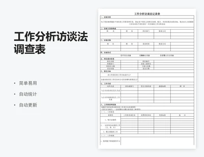 工作分析访谈法调查表
