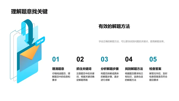 四年级数学教学PPT模板