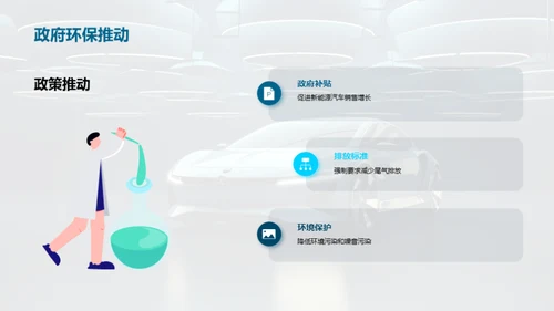 新能源汽车：技术与未来