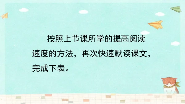 6 将相和 第二课时 课件