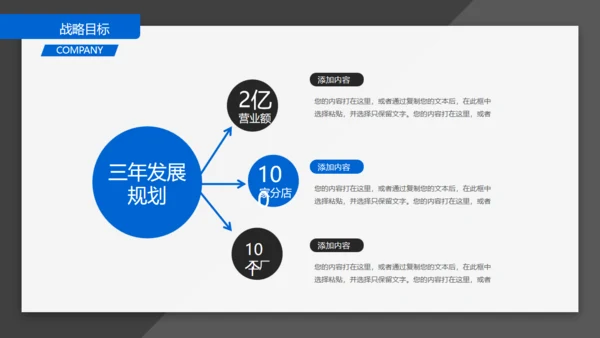 BUSINESS创业融资计划书通用PPT模板