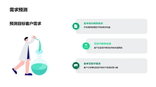 雪落盈盈：冬季营销战略