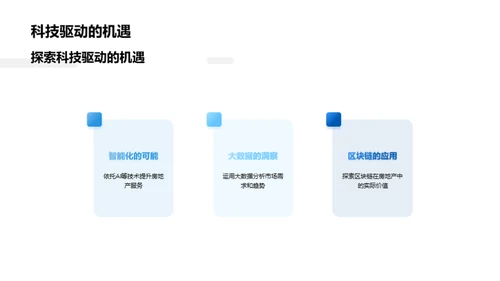 创新驱动的房地产策略