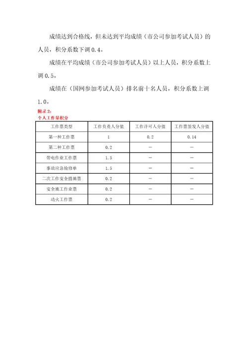 CRM管理系统提案