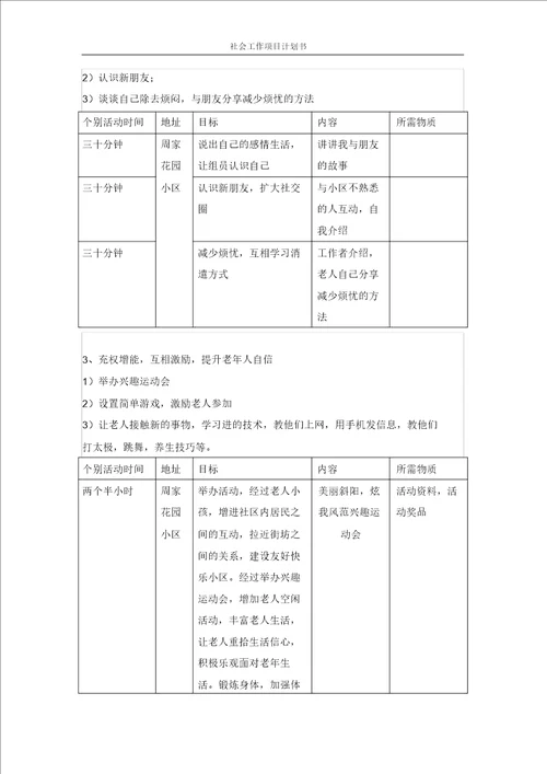 社会工作项目计划书