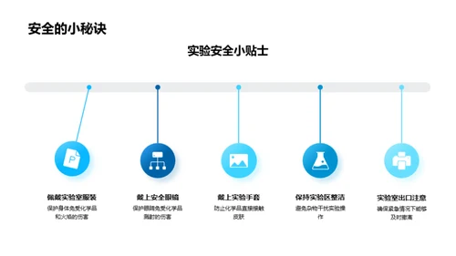 探索科学之门