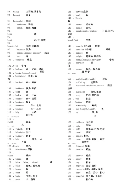 中考英语词汇表初中英语词汇表3500词