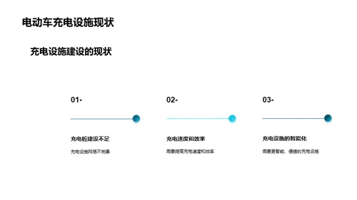 科技风交通汽车教育活动PPT模板