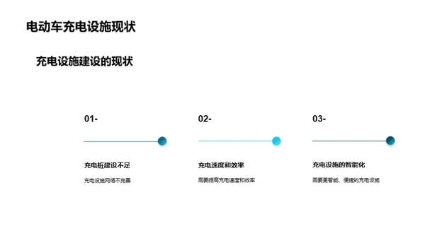 科技风交通汽车教育活动PPT模板