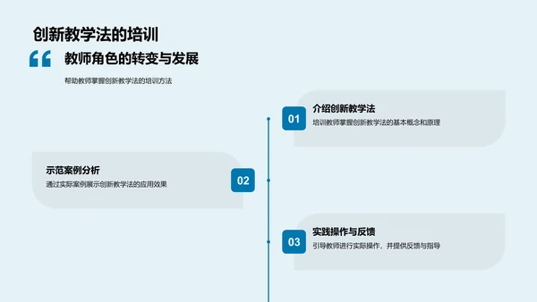 创新教学讲座PPT模板