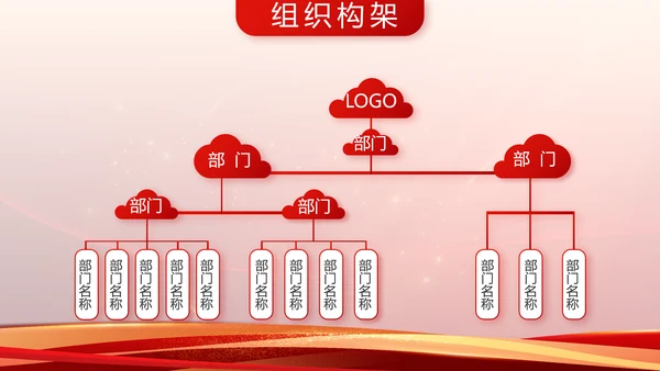 2023工作计划年终工作总结PPT模板