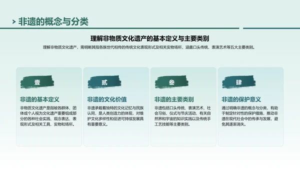 绿色中国风非遗传承的当代表达PPT模板