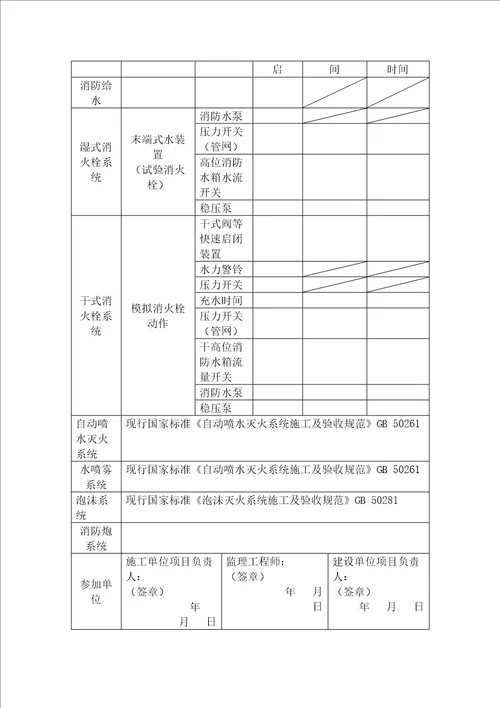 消防栓消防给水验收规范