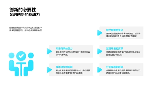 银行金融科技创新PPT模板